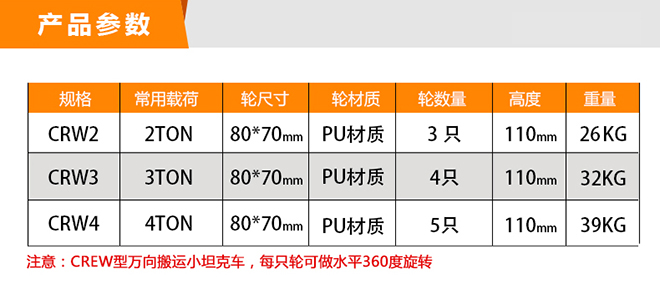 萬向搬運小坦克車技術參數(shù).jpg